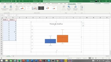 Boxplot no Excel
