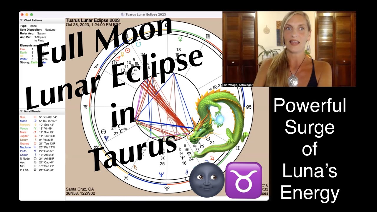 Full Moon Lunar Eclipse in Taurus ♉️🌚 October 28th ~ Powerful Energy ...