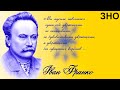 Громадсько-політичні рухи в Західній Україні в др. пол. ХІХ ст. (укр.) ЗНО з історії України.