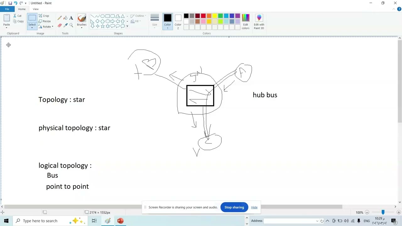 CCNA Networking Basics | Network Models & OSI Model Introduction (Part1)
