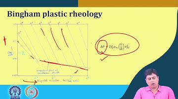 Lecture 53 : Fluid - solid transport (Contd.) #swayamprabha #ch33sp