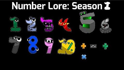 Number Lore | Season 1 | ★ REANIMATED ★