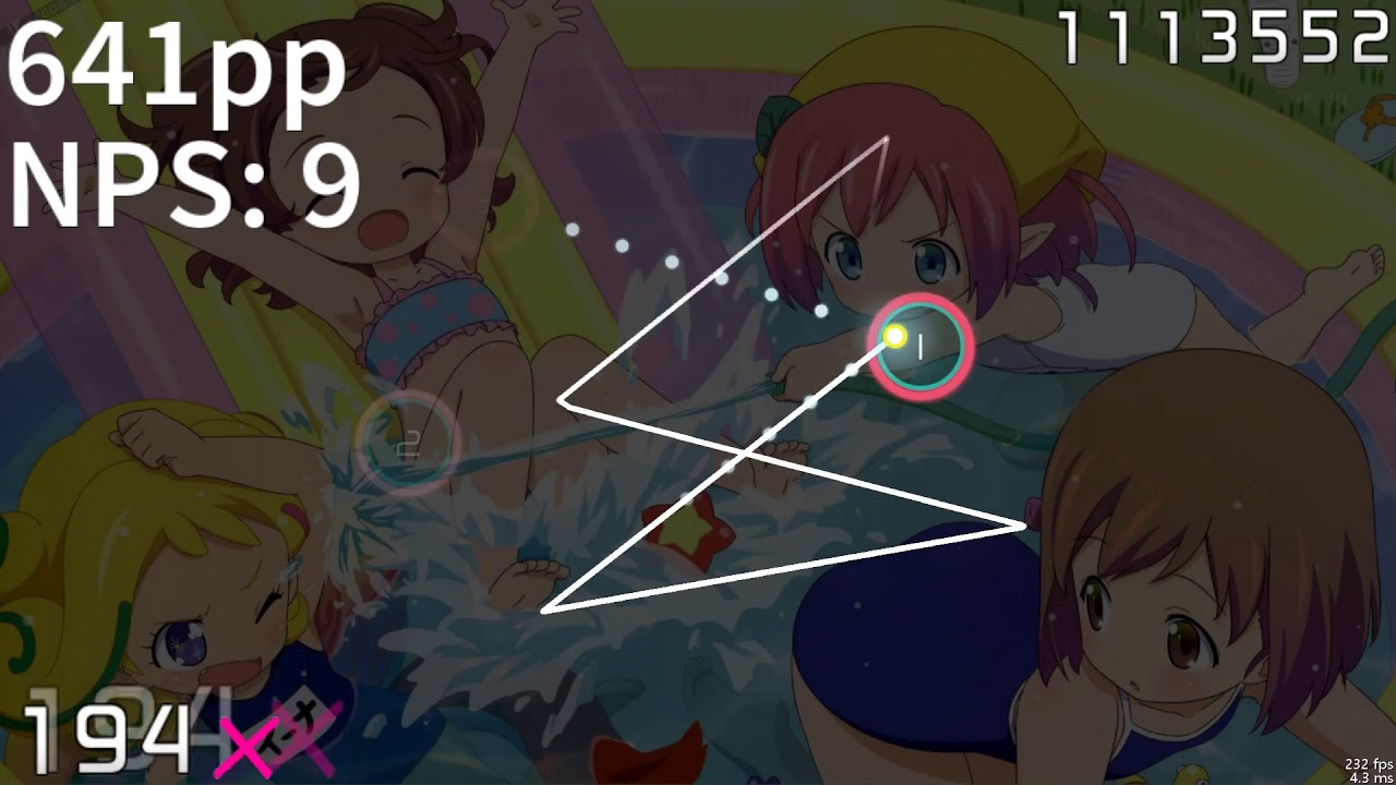 How overweighted is haitai  (with pp at the side)