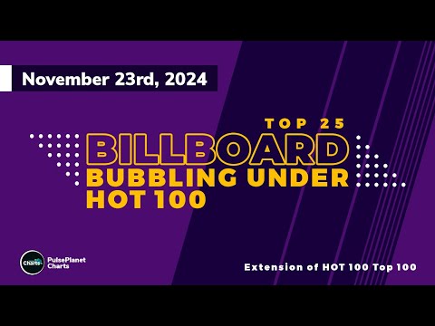 洋書 billboard Bubbling Under:Singles&Albums 洋書 billboard Bubbling Under:Singles&Albums billboard