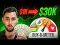 5 altcoins id buy right now with only 1000 30x