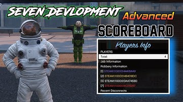 QBCORE  ADVANCED SCOREBOARD [FREE RELEASE]   SEVEN DEVLOPMENT