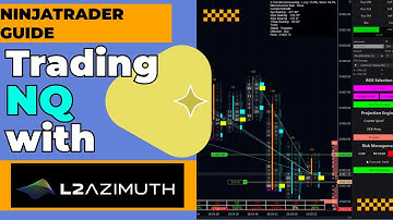 NQ Scalping on NinjaTrader with L2Azimuth