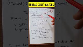 Thread Constructors in Java #java #javadeveloper #javaprogramming