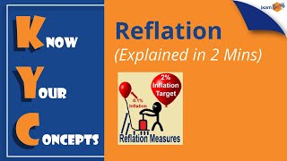 Know Your Concepts (KYC) Reflation Explained | What is Reflation in Economics?
