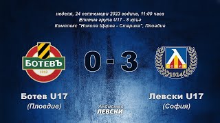 Ботев U17 (Пловдив) 0:3 Левски U17 (София)