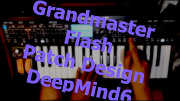 The Message Patch Design: DeepMind6