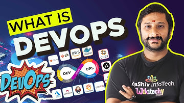 ♾️What is Devops in Tamil? 🚀Devops roadmap Tamil #devops #devopsintamil #whatis #intamil