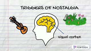 PSY127 Group 6: Nostalgia