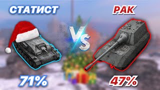 ЛЕСЕНКА#12| СТАТИСТ на 5 уровне против РАКА на 10 лвл | Ветка Jg.Pz.E 100 | WoT Blitz | Zlobina Liza