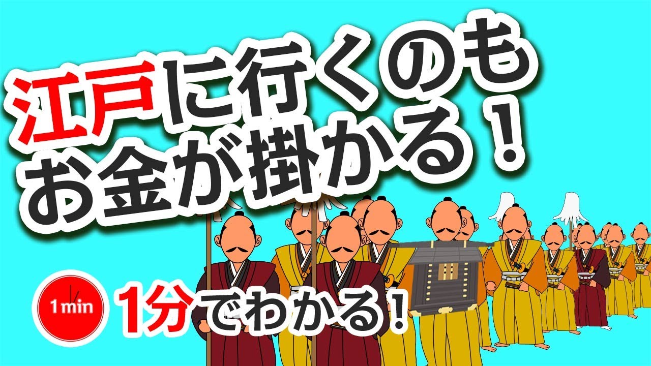 1分で分かる日本の歴史 江戸時代⑤ 「大名を取りしまる為の武家諸法度