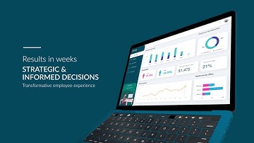 Employee data + Predictive Analytics + AI = Leading HR into the future