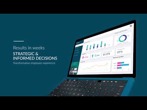 Employee data + Predictive Analytics + AI = Leading HR into the future