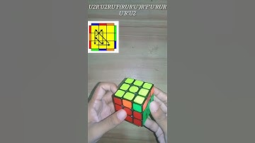 Advance PLL Algorithm Gb Perm Solve Algorithm #4 #shorts