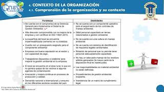 ISO 14001  APLICACIÓN PRÁCTICA