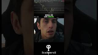 Así hacemos 💎Trading en 🔴vivo #Scalping de lunes a viernes 9 AM NY Mercado FUTUROS #ScalperoS