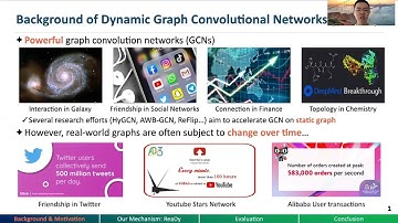 ReaDy: A ReRAM-based Processing-In-Memory Accelerator for Dynamic Graph Convolutional Networks