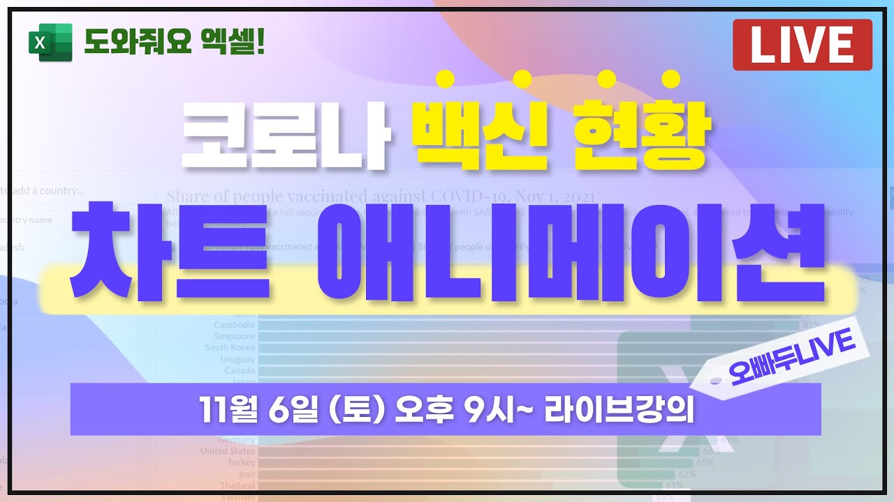 엑셀 차트 애니메이션 매크로 실습 (코로나19 백신 접종현황 차트)