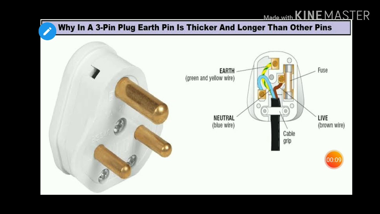 3 PIN PLUG CONNECTION - YouTube