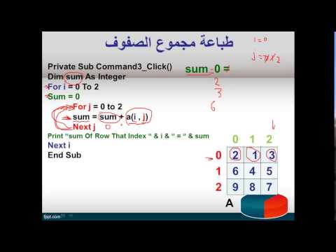 تقنية المعلومات درس 94 95 الفصل الخامس المصفوفة ذات البعدين تطبيق 2