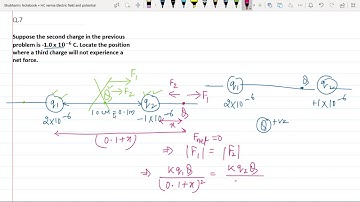 HC Verma solutions electric field and potential: Q.7- Suppose the second charge in the previous