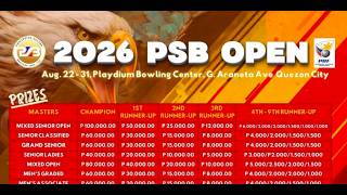 Information 2026 PSB OPEN ASSOCIATE MASTERS FINALS Guide