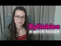 Syllable Breaks -- Learn with Me