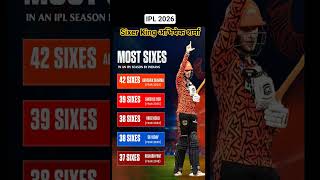 42 SIXES 😱 Abhishek Sharma का रिकॉर्ड 🔥 कौन तोड़ेगा?#abhisheksharma#short#shorts#viral#ipl