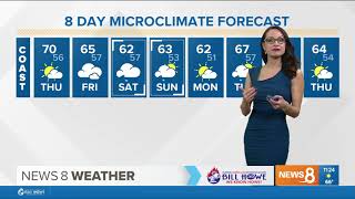 Jenny Milkowski Weather And Traffic Anchor (2-28-19)