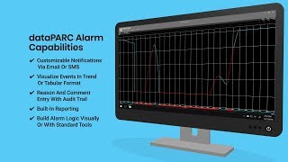Alarms and Event Tracking - Intro