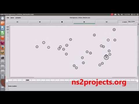 Heterogeneous Cellular Network using ns2 simulator | NS2 Projects