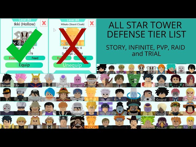Create a Best Air Characters - All Star Tower Defense Tier List