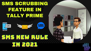 SMS Scrubbing Software in TallyPrime by Antraweb