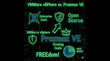 VMware vSphere vs. Proxmox VE: Why Open Source is Crushing Enterprise Costs