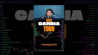 Dominá las temporalidades con GAMMAlito y como cambia las dominantes #trading