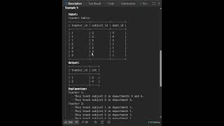 Leetcode 2356 | Number of Unique Subjects taught by each Teacher | SQL Query #databasedesign