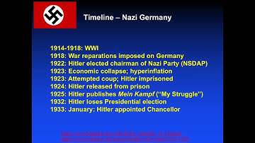 Autism Spectrum Disorder in 3D, part 4