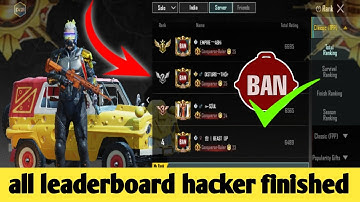 Every BGMI Hacker Account Ban For 10Years😍- SAMSUNG,A3,A5,A6,A7,J2,J5,J7,S5,S6,S7,59,A10,A20