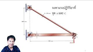 FRA131 Unit2 Part1-1 (Intro Stress)