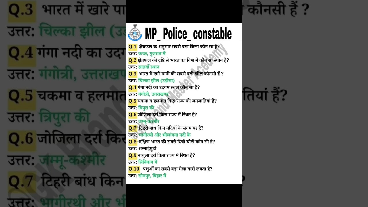 Target mp si  mp police ke liye most important questions