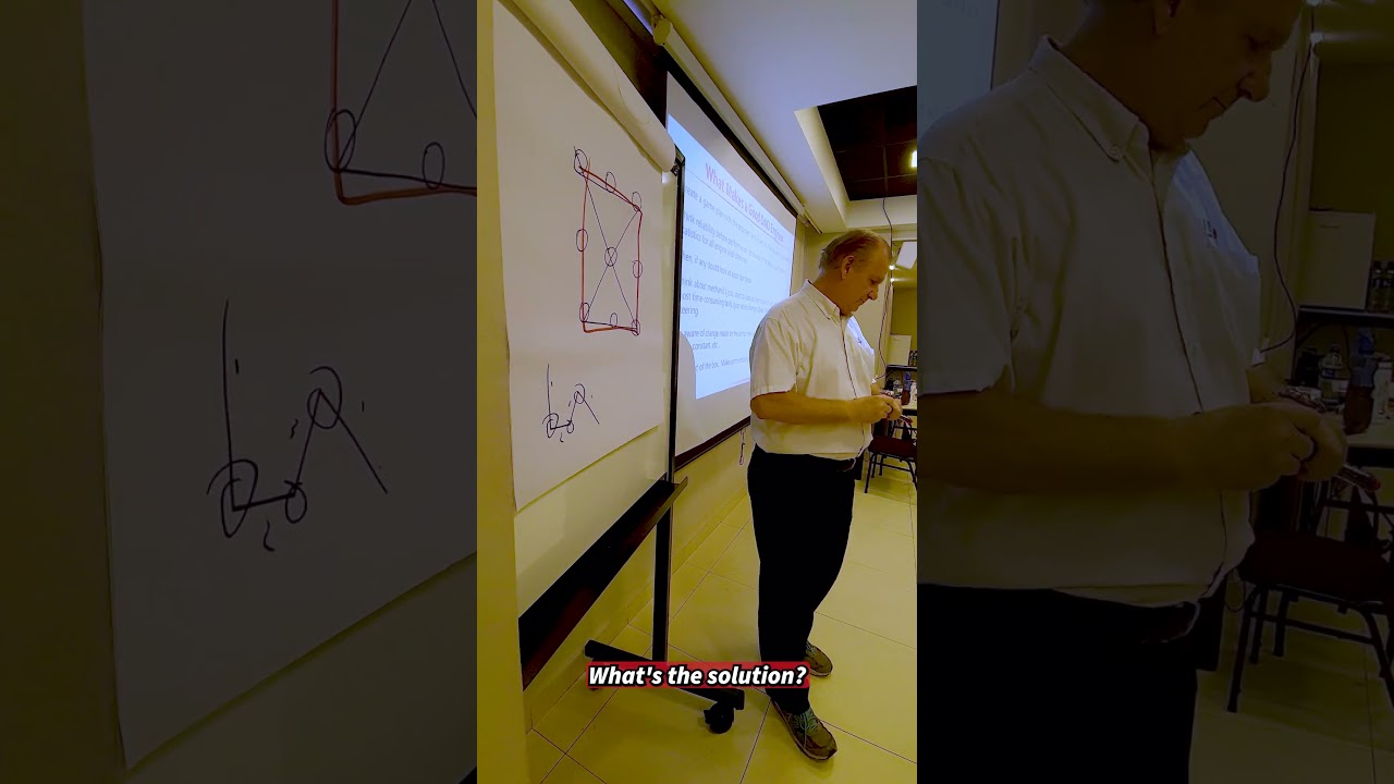 Do you think outside the box? #optimumg #claude