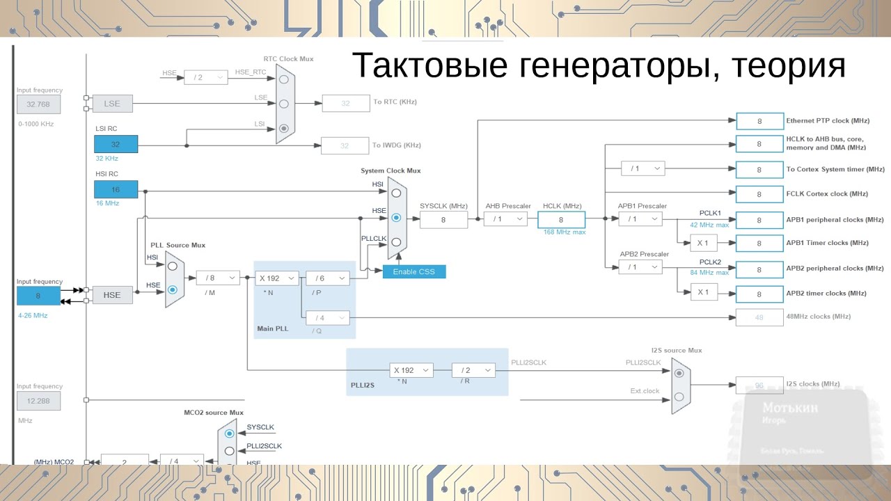 Что такое тактовый генератор Что такое тактовый генератор