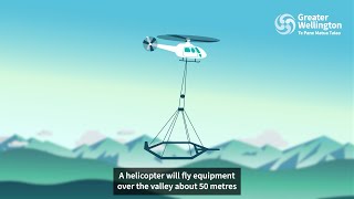 Find out about our 3D Aquifer Mapping Project