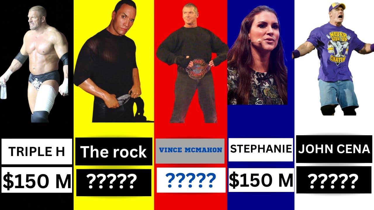 WWE Top 10 Richest Wrestlers Of 2022 Comparison | RICHEST WRESTLERS 2022