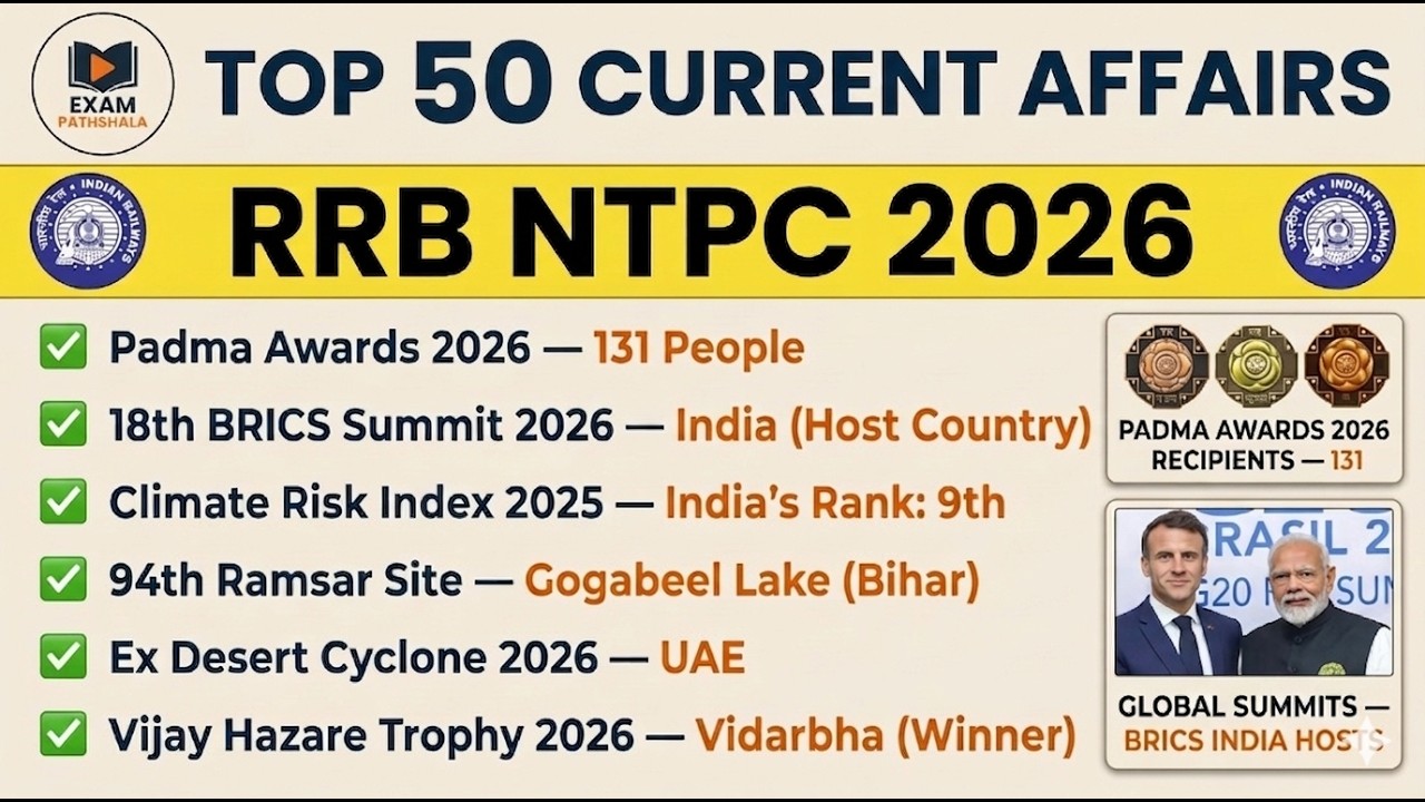 RRB NTPC Current Affairs 2026 | Top 50 Current Affairs for RRB NTPC ...