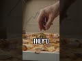 Discover the story behind #BitcoinPizzaDay 🍕💰 #Cryptocurrency #History